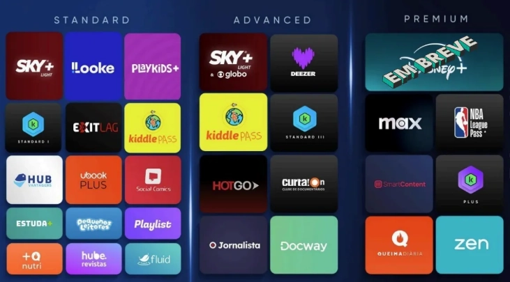 Serviços adicionais Max Virtua